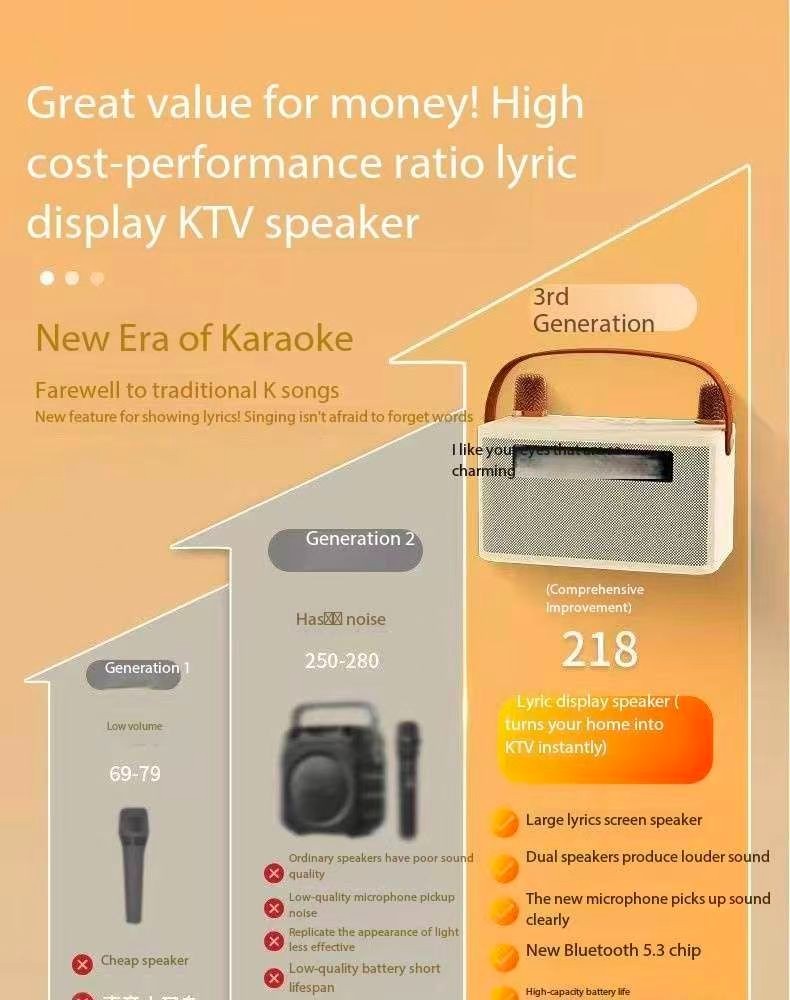 Display lyrics karaoke microphone speaker integrated home Bluetooth speaker