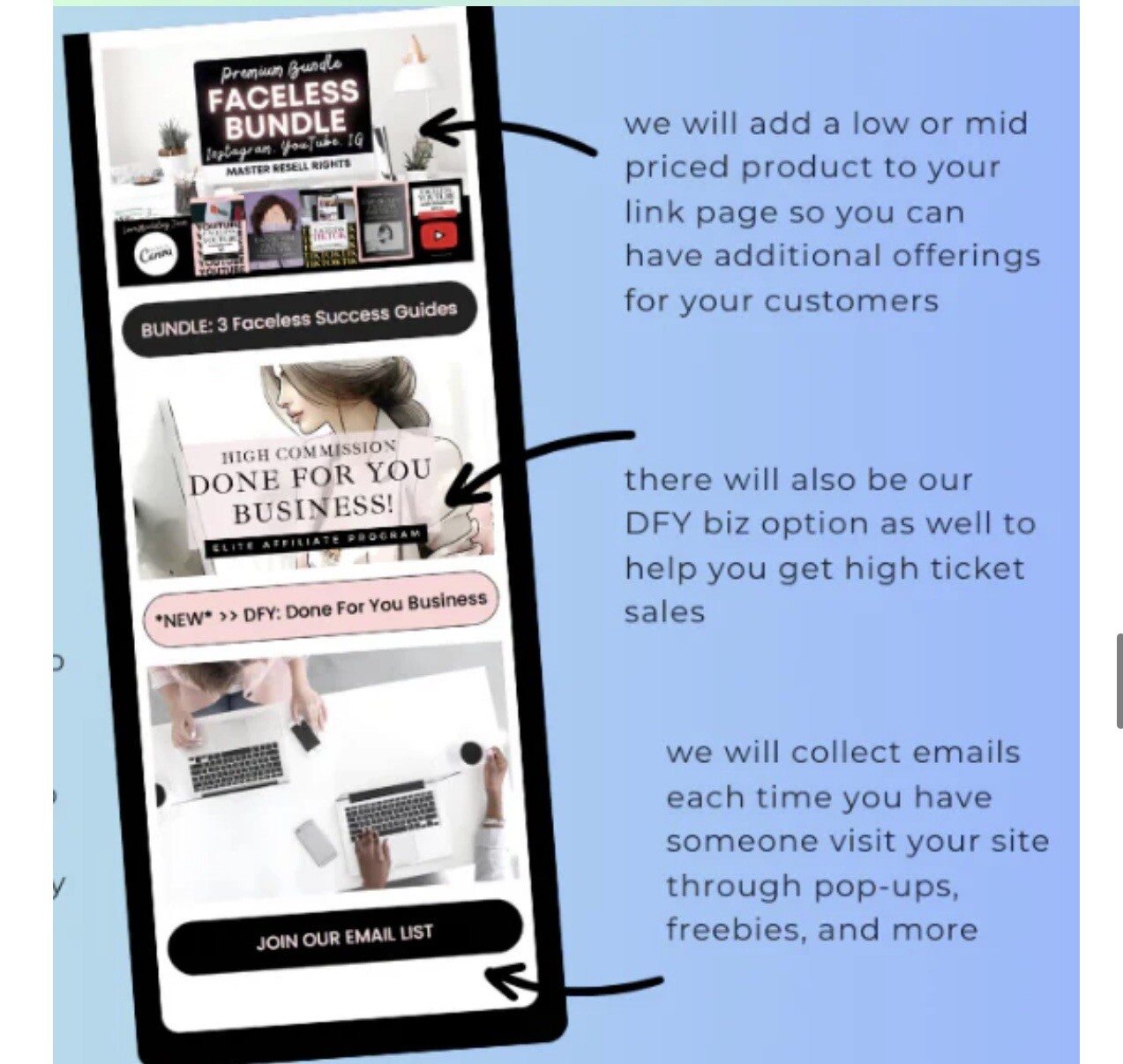 Done For You Digital Business