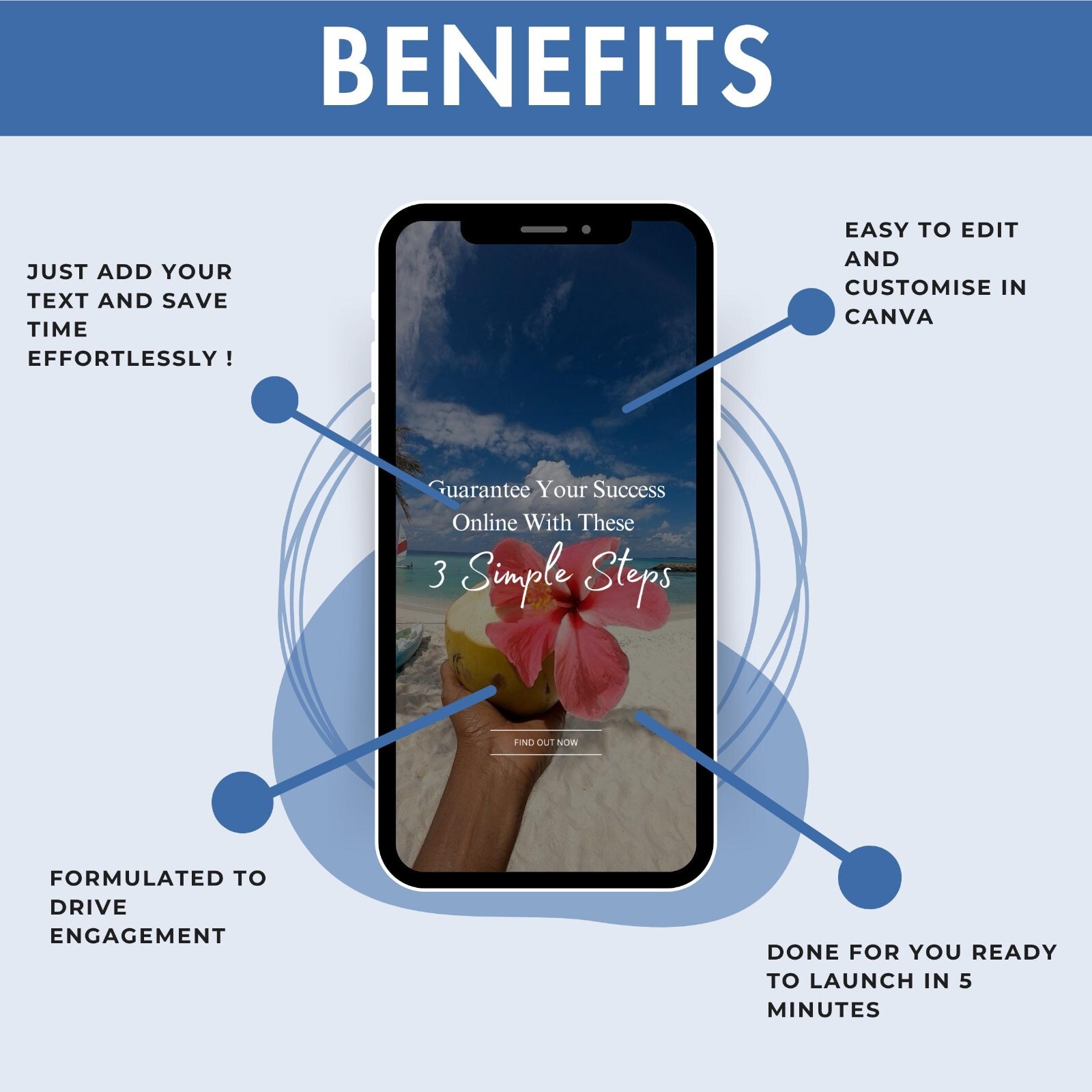 700+ Beach Vacation Reels & Photos with MRR Rights