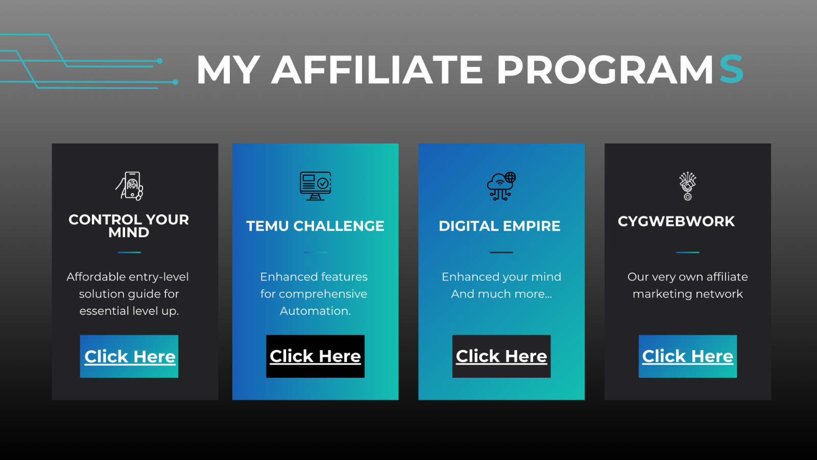 ⭐100 Million Digital Products PLR Mega Bundle your Fast Track to Online Income⭐