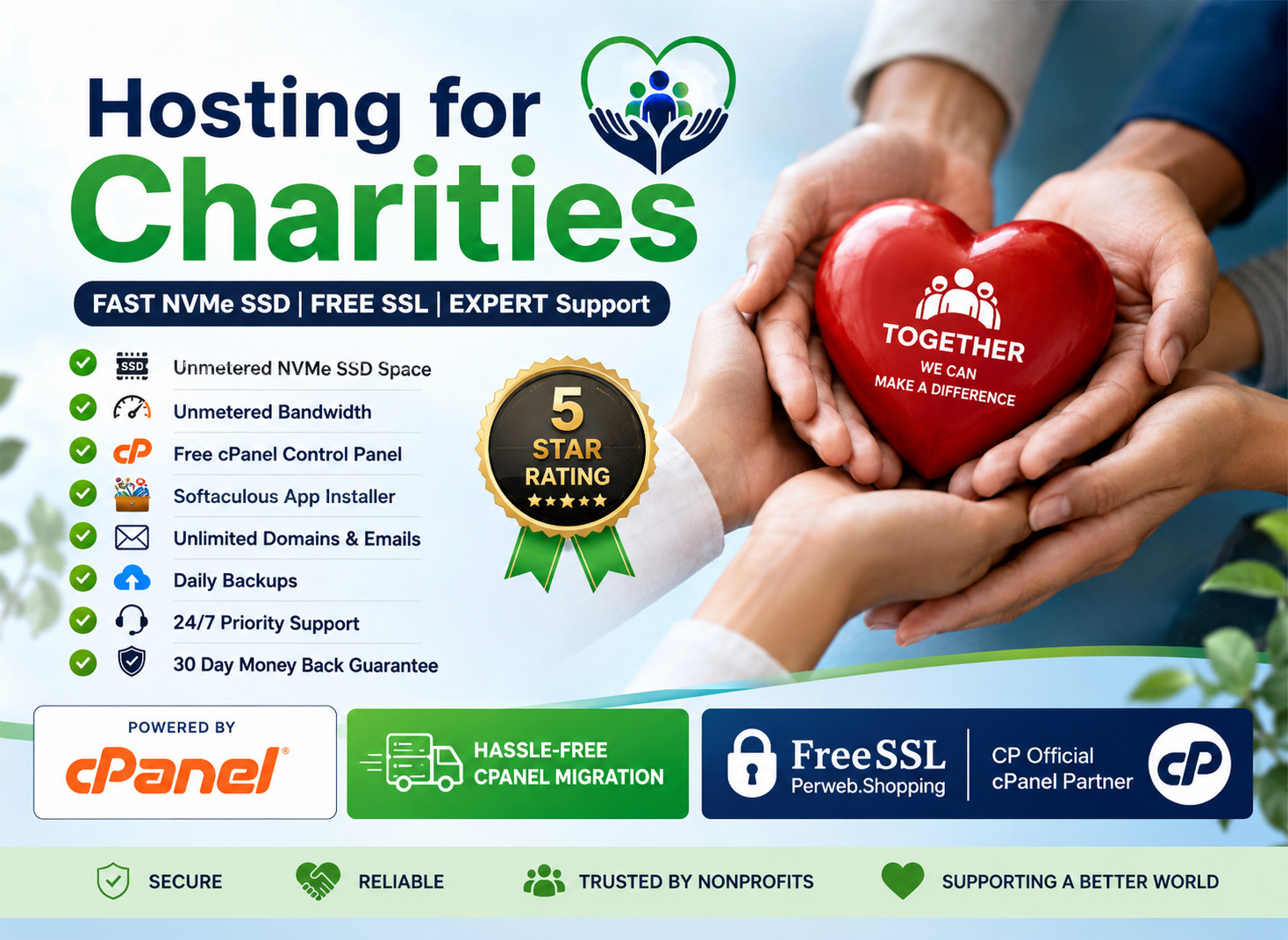 Hosting for Charities – 🙌 Unlimited SSD + Free SSL + CDN Boost | Only $14.99/Yr