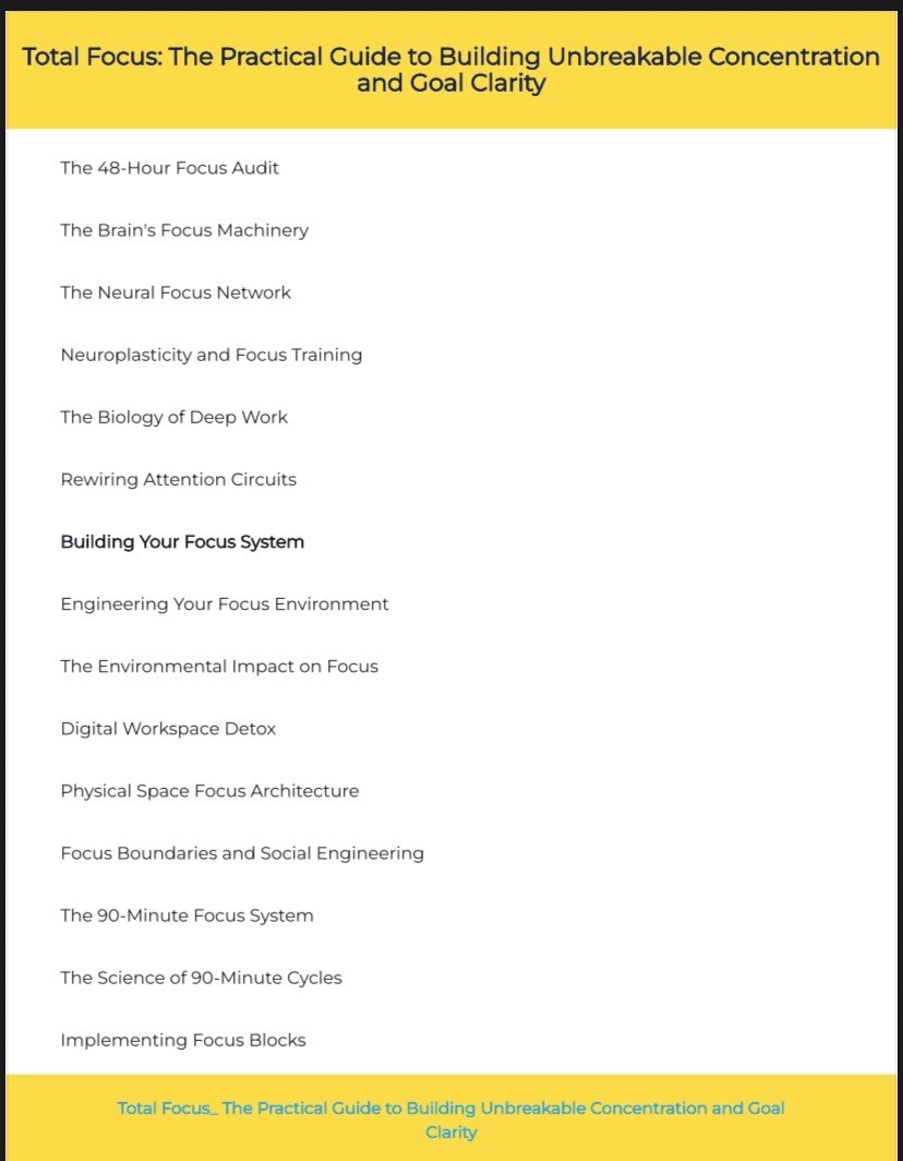 Total focus Unbreakable, Concentration And Goal Clarity With PLR Rights Inc
