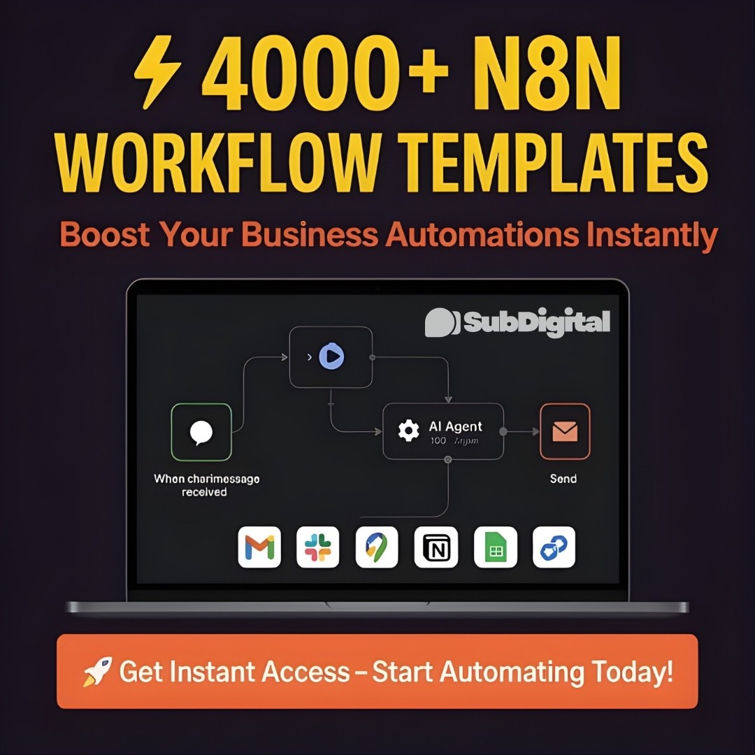 4000+ n8n Workflow Templates Bundle – Ready Automations | No Code JSON Templates