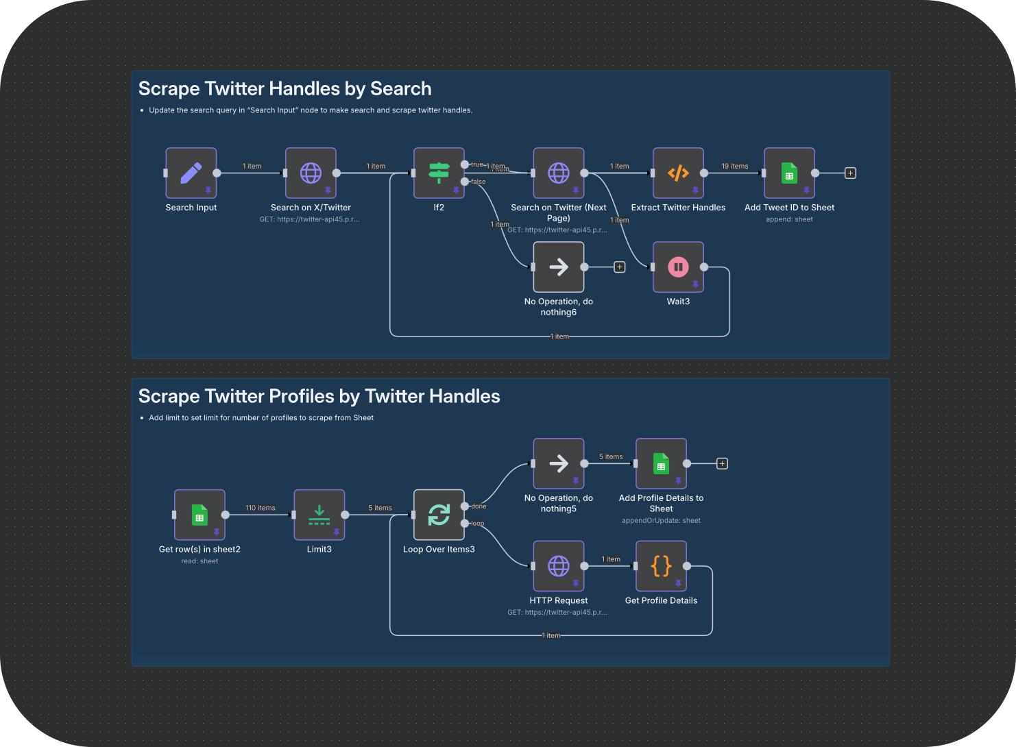 3-in-1 Social Media Scraper AI Automation Workflows for n8n | JSON Templates