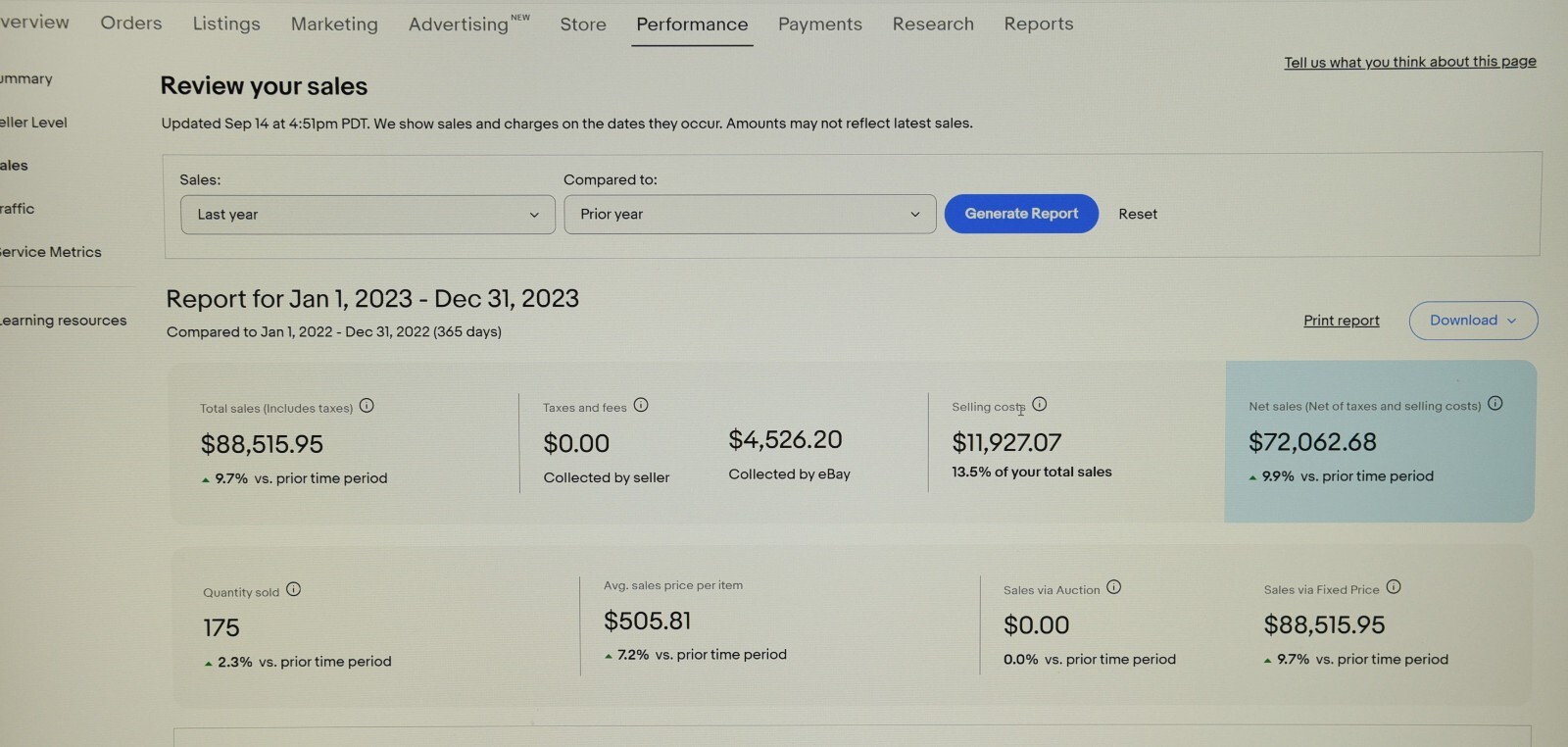 eBay store Inventory for sale – 200 items – 300 pieces – listed for $210,000