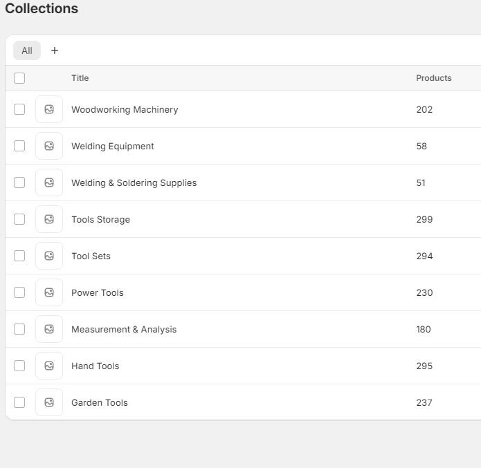 READY-MADE DROPSHIPPING Shopify Store – 1846 Products – Tools niche