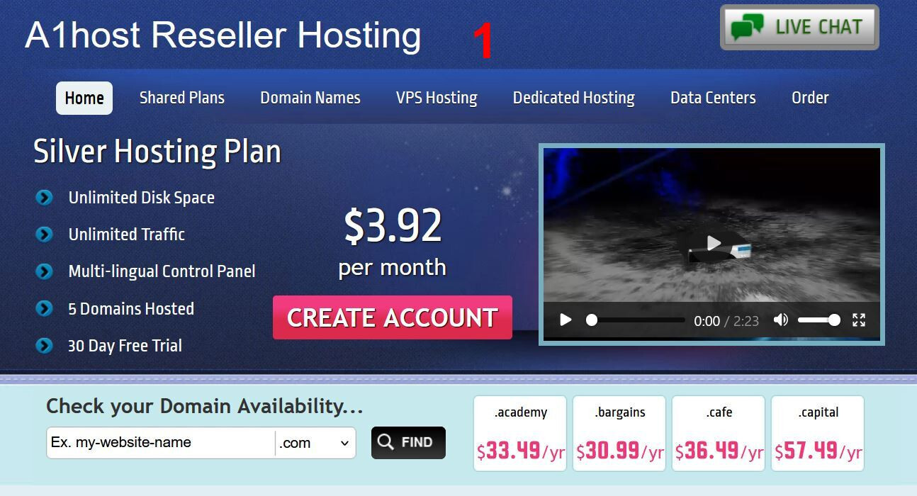 ✅ Complete Turnkey Hosting Business – Theme 1 (24 Themes Included) ✅