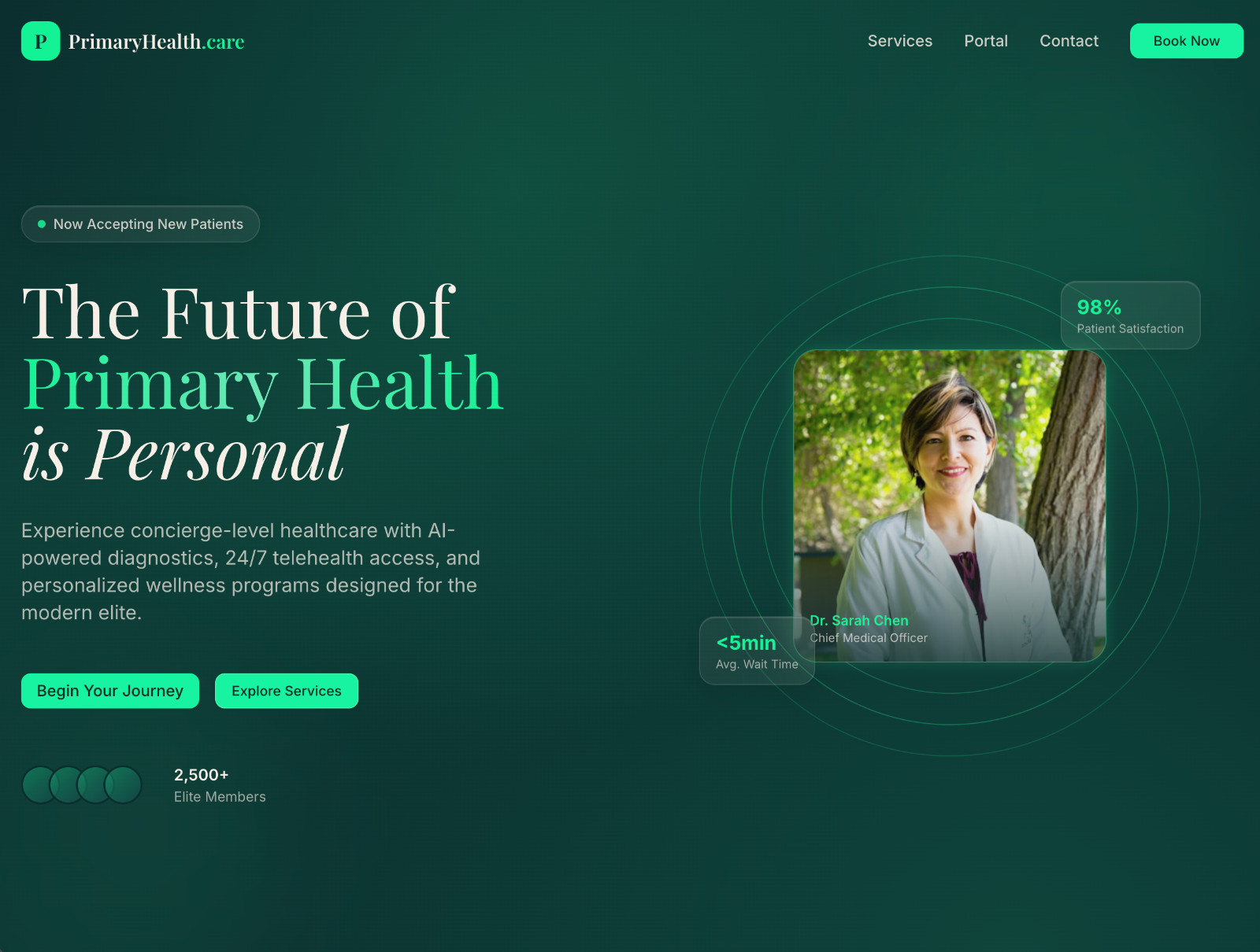 PrimaryHealth.care™ Turn-Key Digital Health Brand + Website + Premium Domain