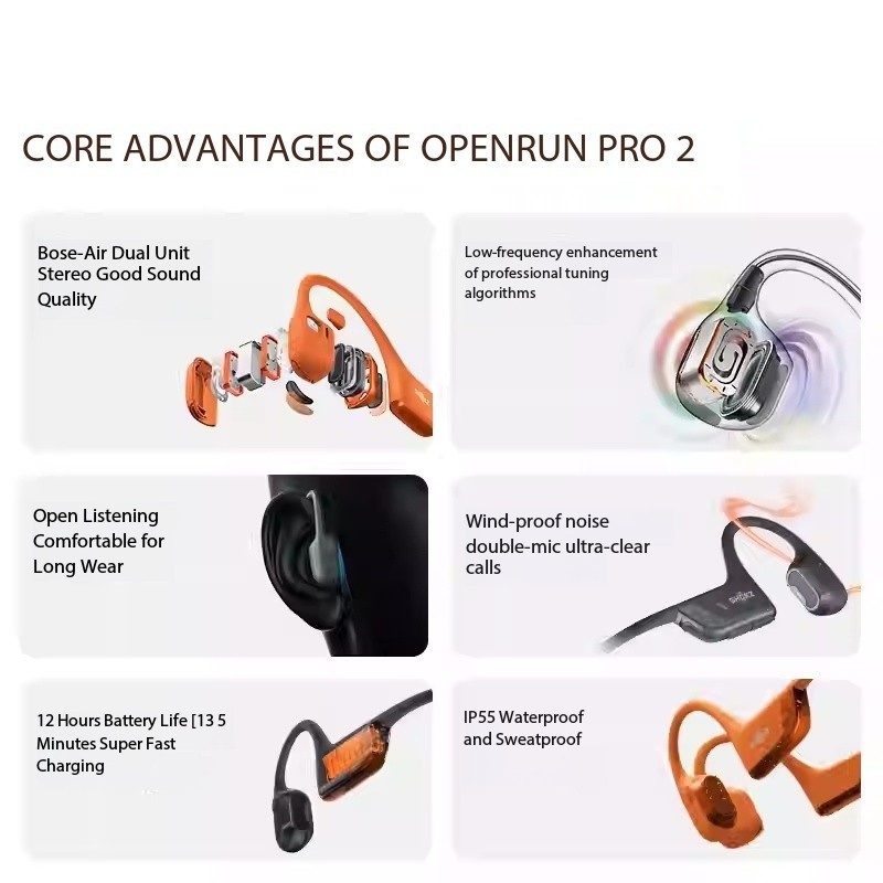 Shokz OpenRun Pro 2 S820 Bone Conduction Bluetooth Sports Earphones