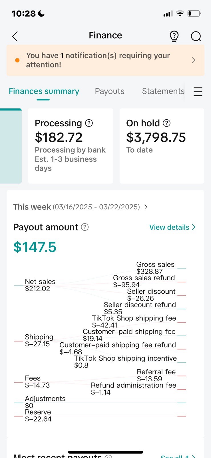 TikTok Shop for Creator Acct | TikTok Shop Affiliate | Pre-Approved | USA | 5k+