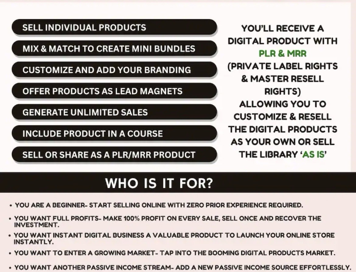 7000+ Done For You Digital Products Bundle Journal, Tshirts, Resumes & MORE!!