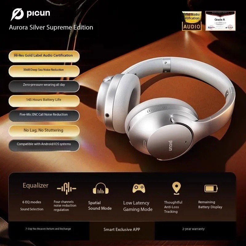 Pincun 05MAX Over-Ear Bluetooth Headphones with Active Noise Cancelling Wireless