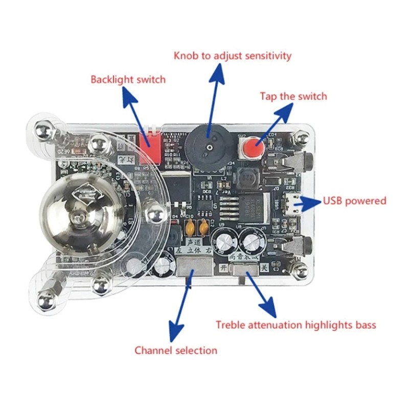 Low Voltages Display Unit Tracks PC Performances Metric