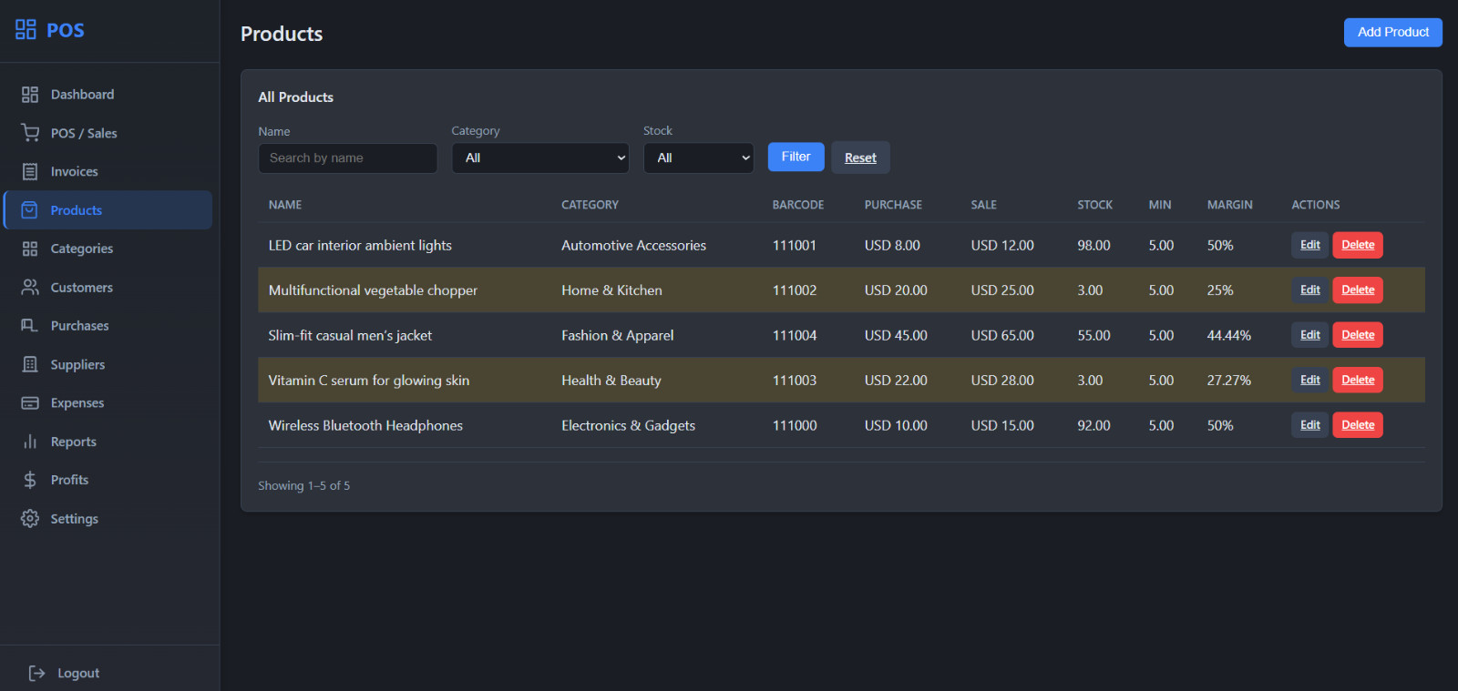 Point of Sale (POS) & Inventory Management System | Free Hosting Included