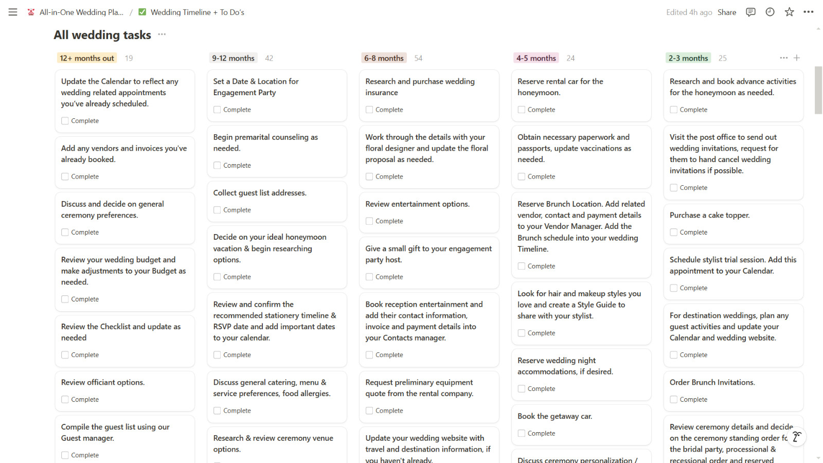 Ultimate All-in-One Digital Wedding Planner Template for Notion, Aesthetic