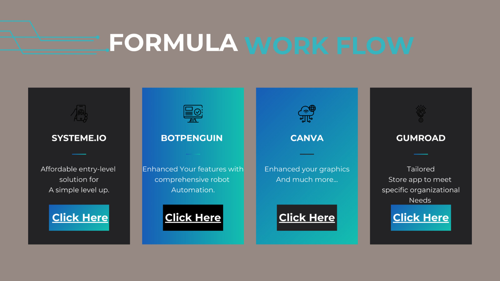 🌟 Million Digital Products PLR Mega Bundle – Unlock Your Digital Fortune⭐