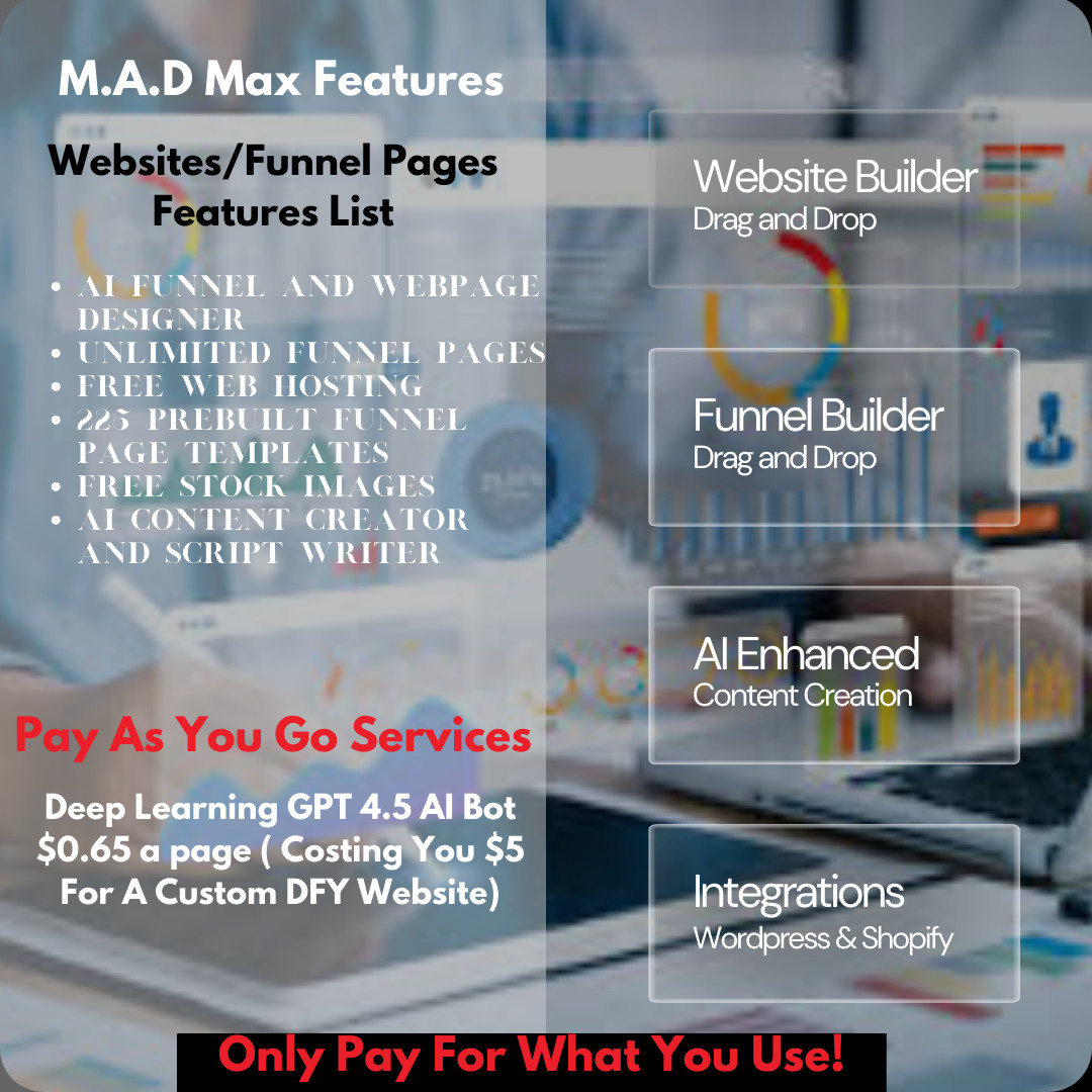 M.A.D Max: Ultimate Business Automation Tool | Lifetime Access for $429.99 🚀