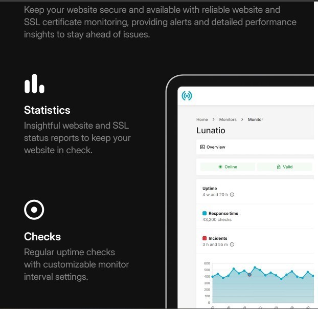 Keep your websites safe & Let us worry about your Website Monitoring