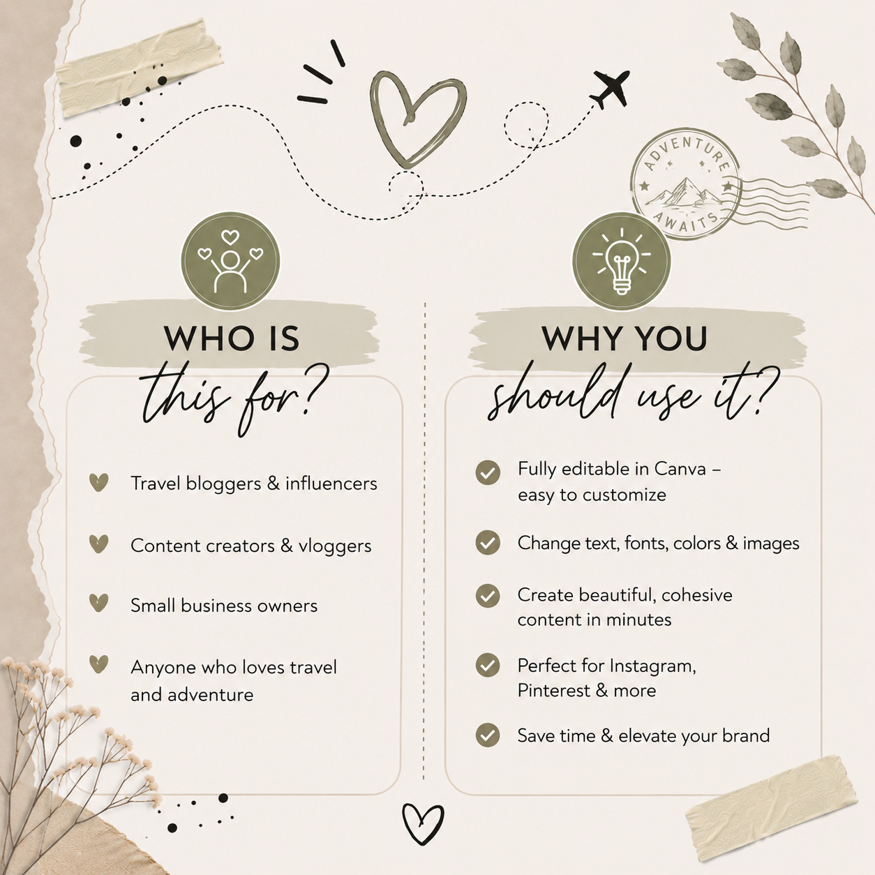 Travel Collage Board Canva Template | Editable Digital Instant Download