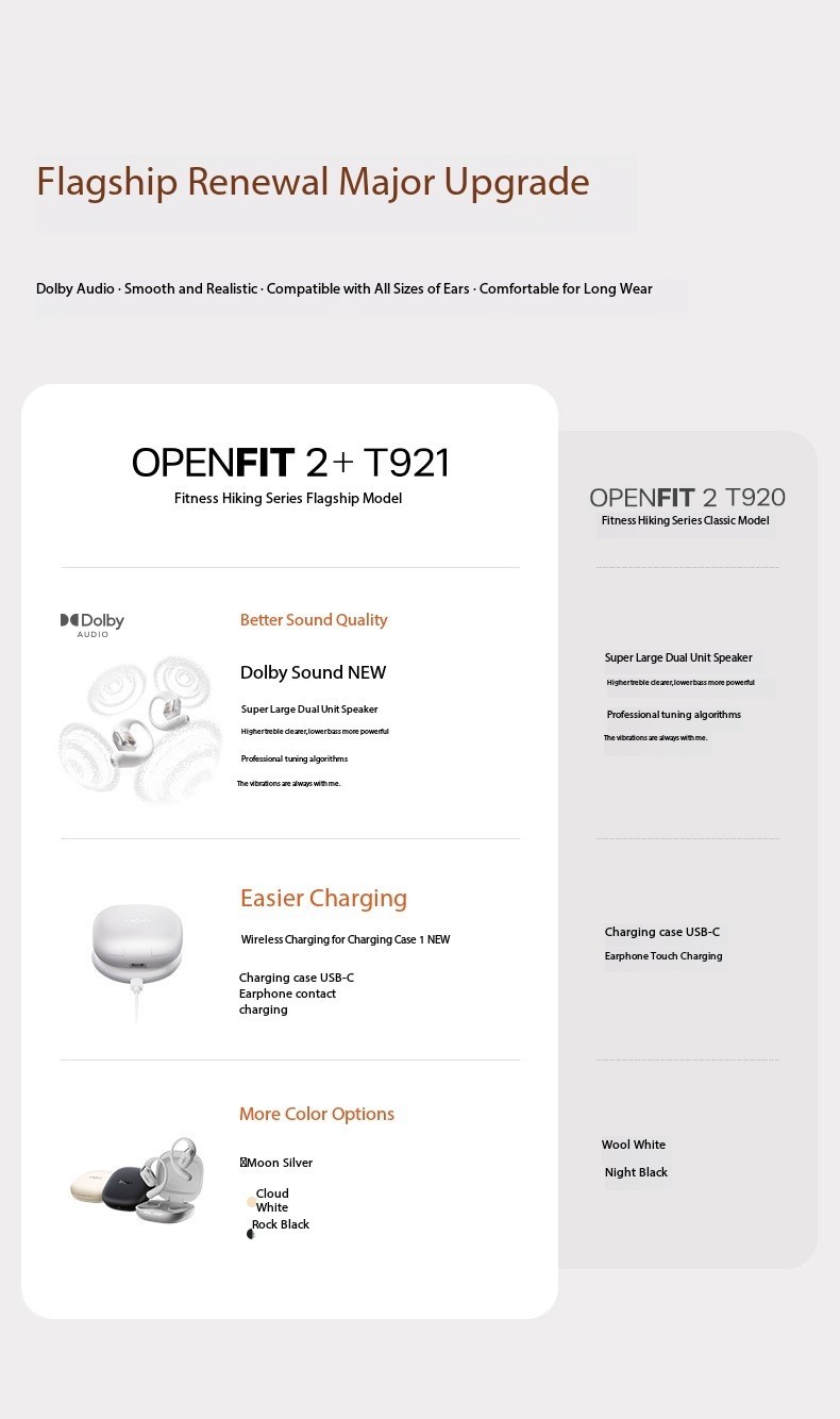 Shokz OpenFit 2 T921 Open-Ear Bluetooth Sports Headphones