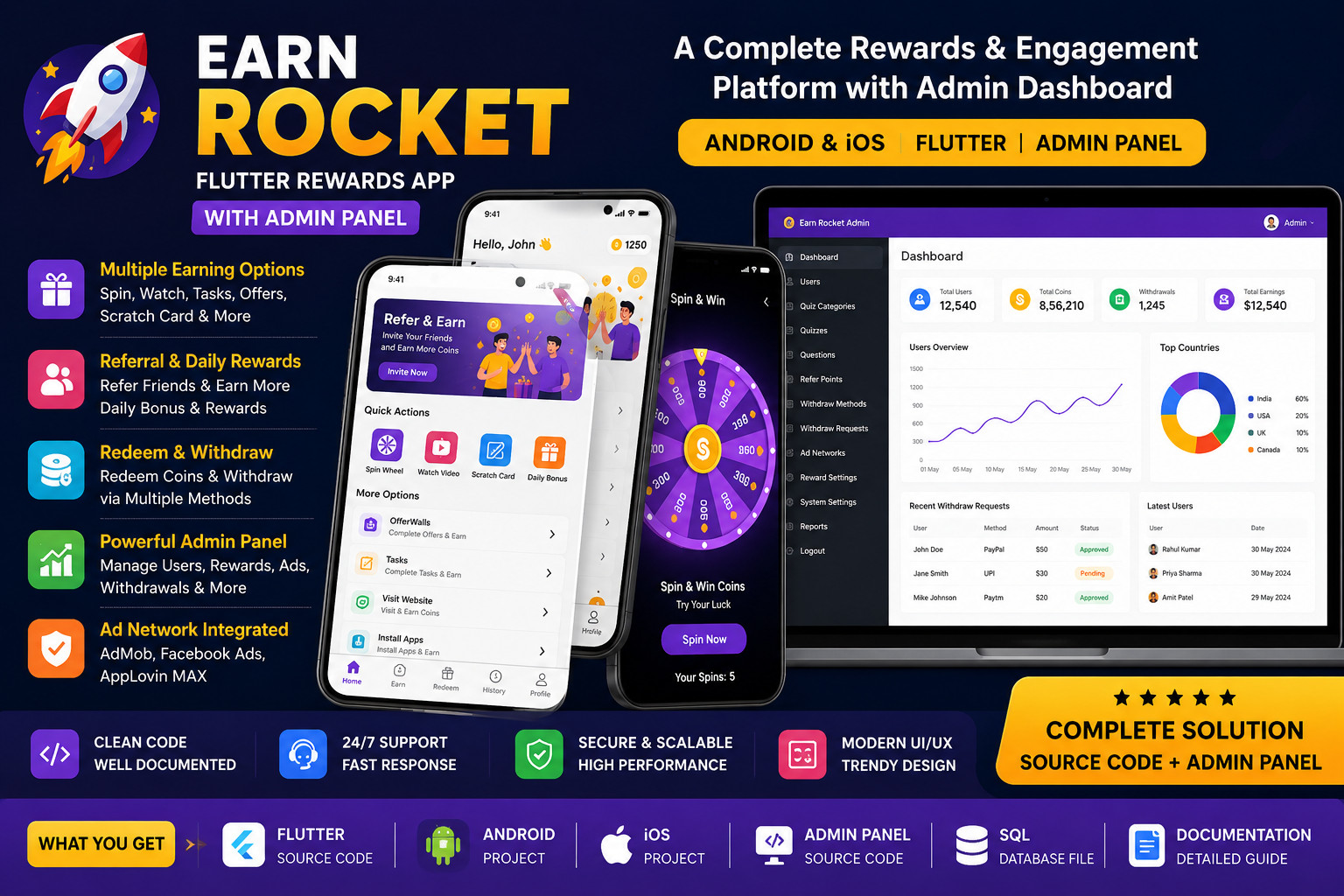 Earn Rocket – Flutter Rewards App + Admin Panel | Android & iOS Rewards Platform