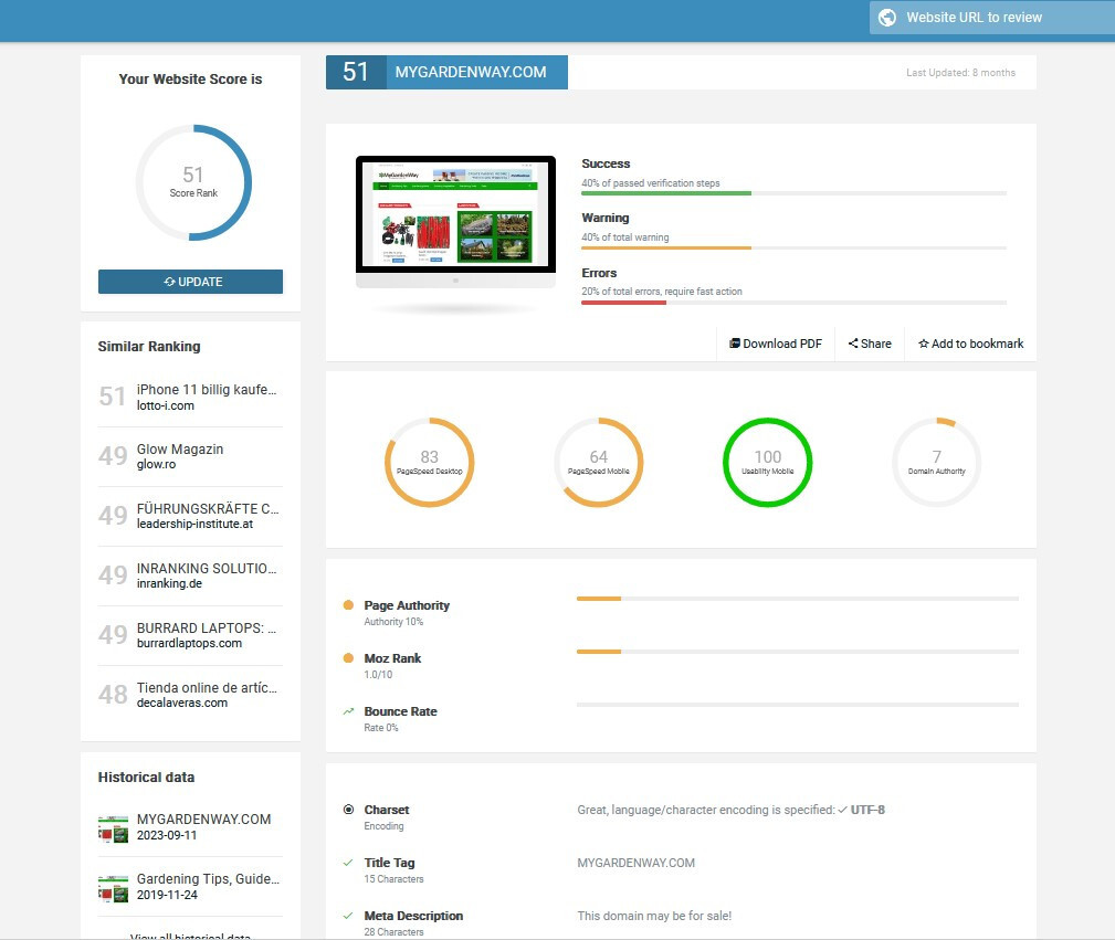 Domain & Website Analysis Website + Free Installation + Hosting