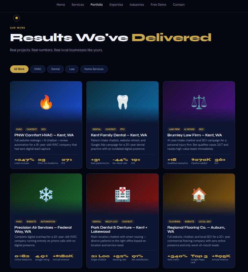 Custom WordPress Website Design for Construction Company | Pro Contractor Site