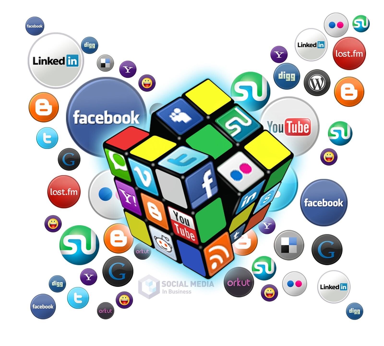 Unlimited Website Visitors for from Popular Social Platforms!!
