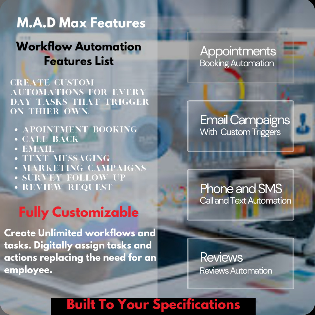 M.A.D Max: Ultimate Business Automation Tool | Lifetime Access for $429.99 🚀