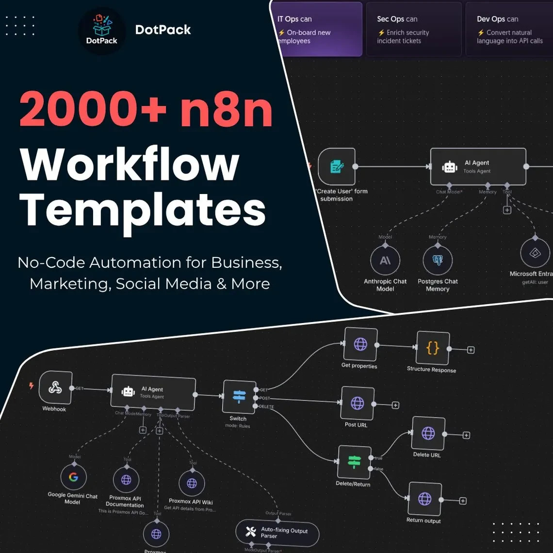 2000+ AI Automation Workflows for n8n | No Code JSON Templates (Worth $50k+)