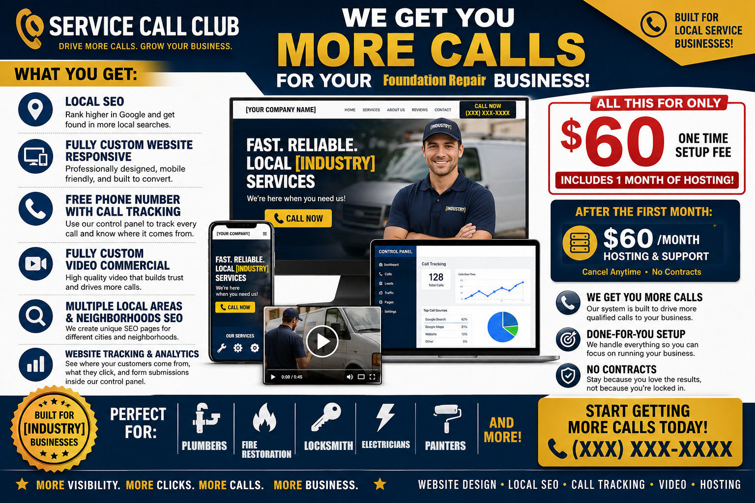 Foundation Repair Website Design Local SEO Call Tracking Get More Calls Video