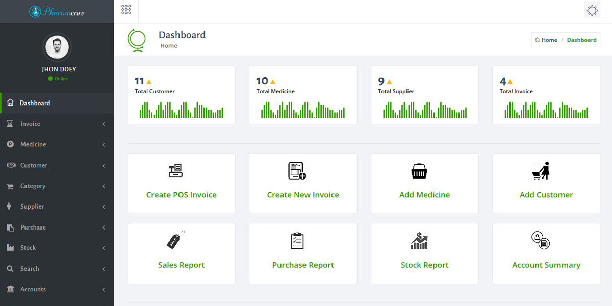 Pharmacy Software – pharmacy management system