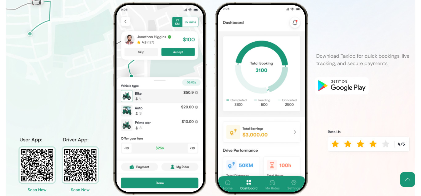Cabido Taxi Booking & Parcel Delivery App | React Native Android + iOS | Laravel