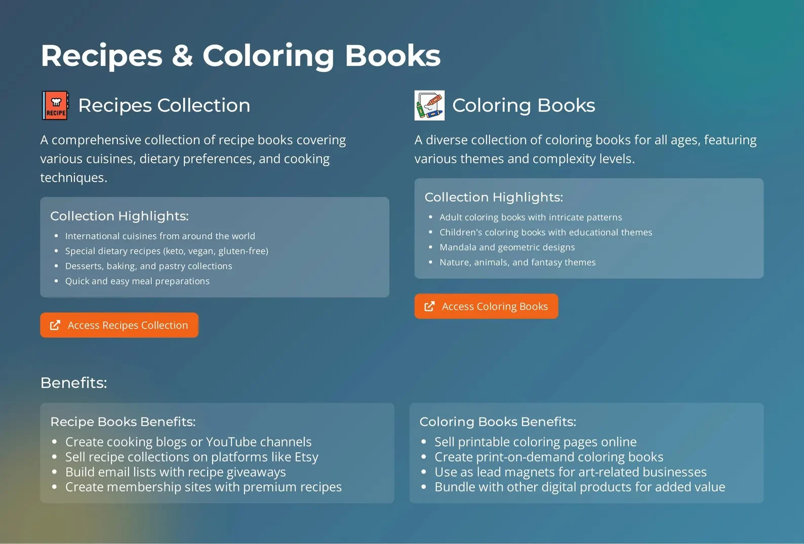 76,000 Digital Product Bundle with Reselling Rights