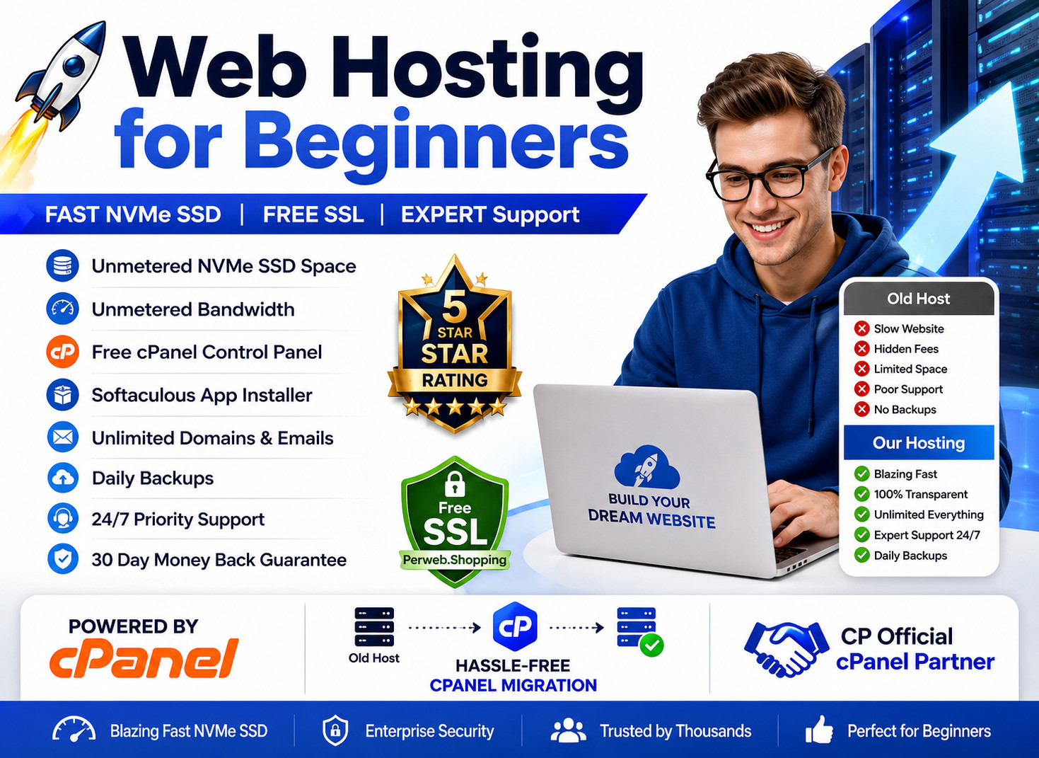 Web Hosting for Beginners – 💻 Unlimited SSD | Fast Secure Start Now – $14.99/Yr