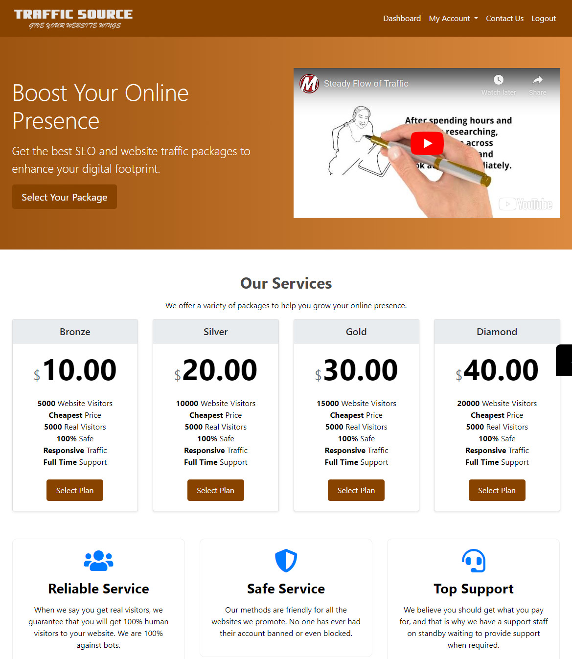 Traffic Reseller Website Business For Sale – Profitable and Easy-to-Manage