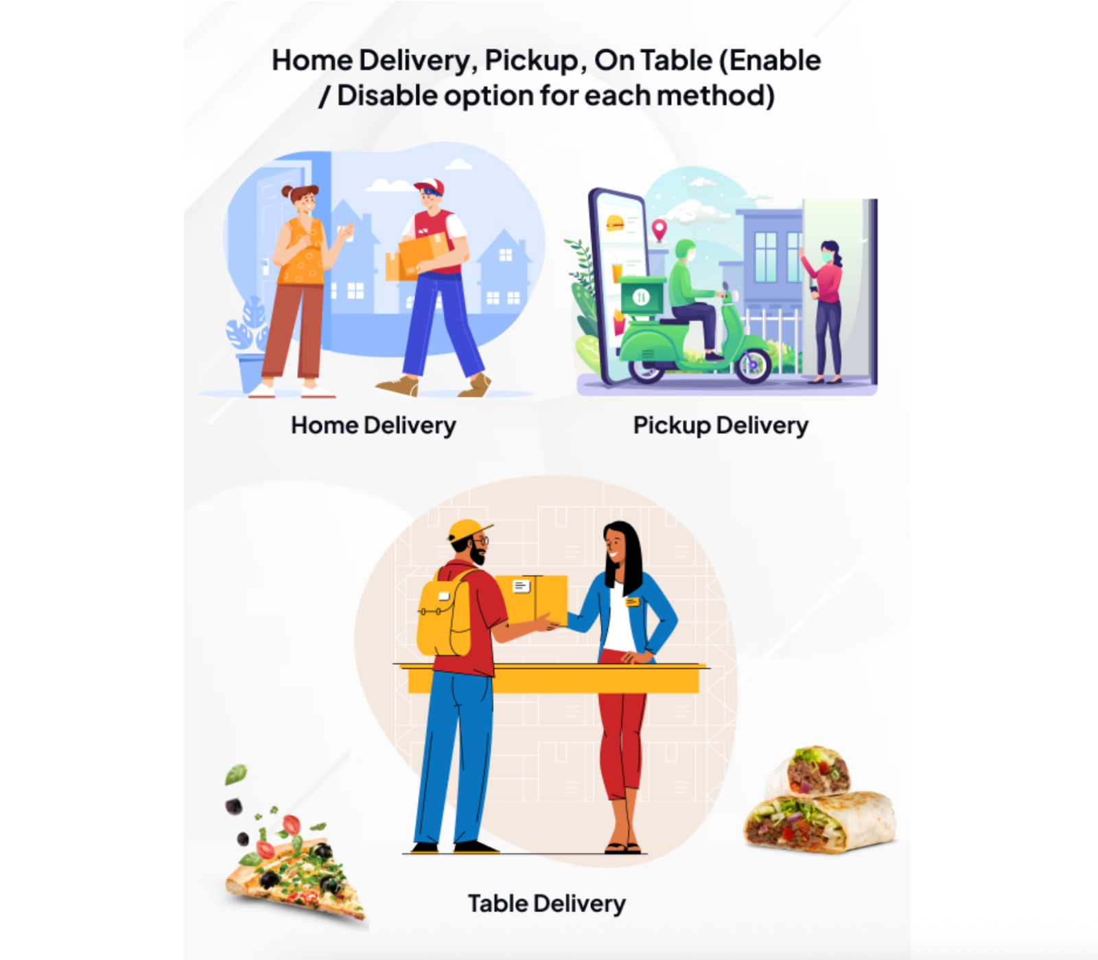 Restaurant Menu, Online Ordering, Website – Done-for-You, Mobile-First | 1 Year