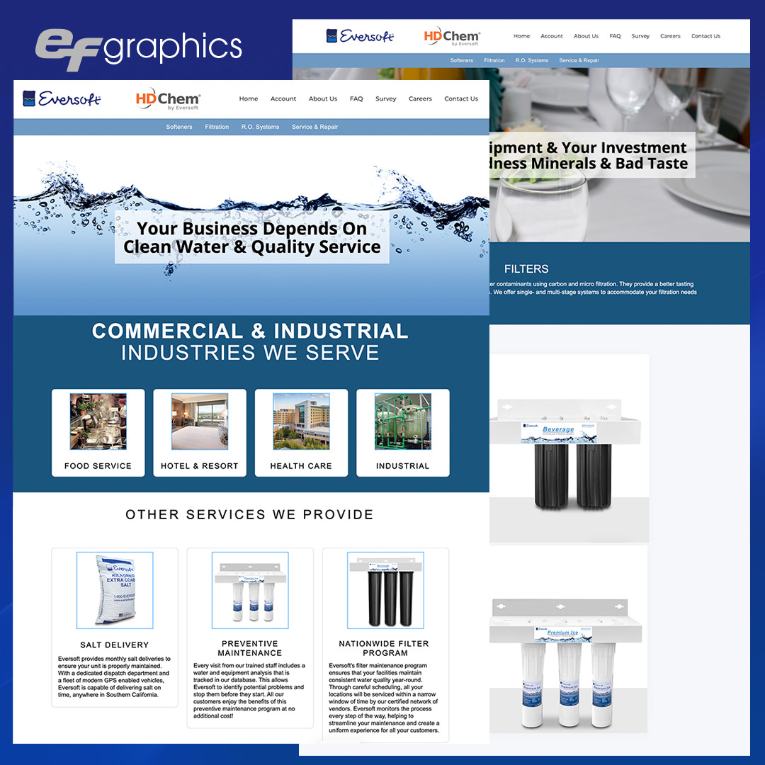 CUSTOM WEBSITE DESIGN PACKAGE – PROFESSIONAL & MOBILE READY