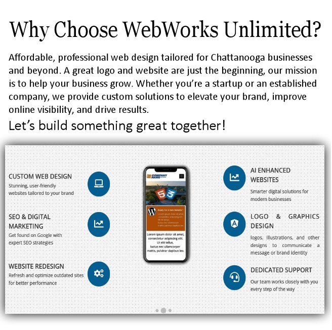 WordPress Website Design Service- Professional Custom 5-Page Small Business Site