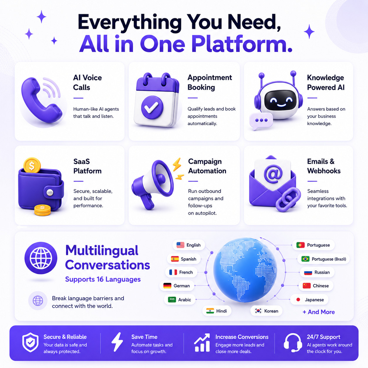 AI calling Agent SaaS Platform | Lead Automation & Appointment Booking System
