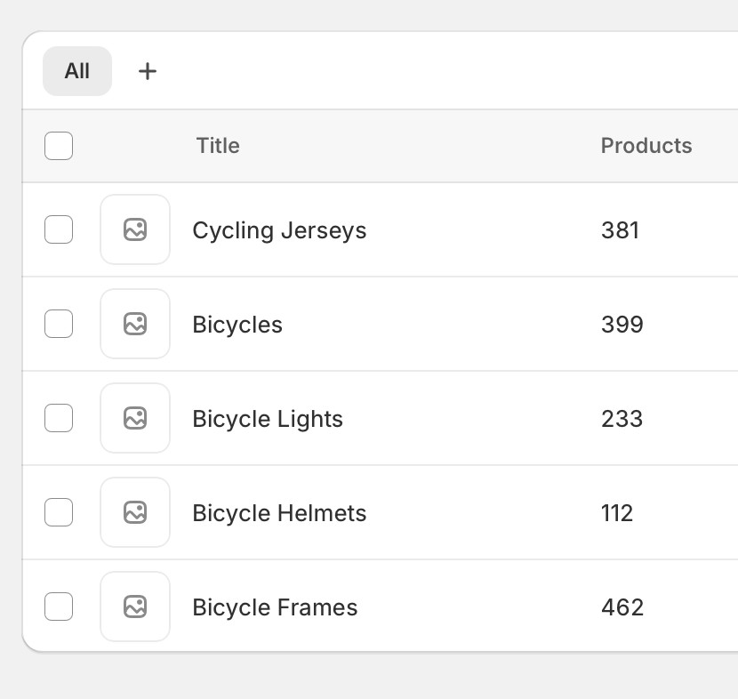 READY-MADE DROPSHIPPING Shopify Store – Cycling- 1500 Products