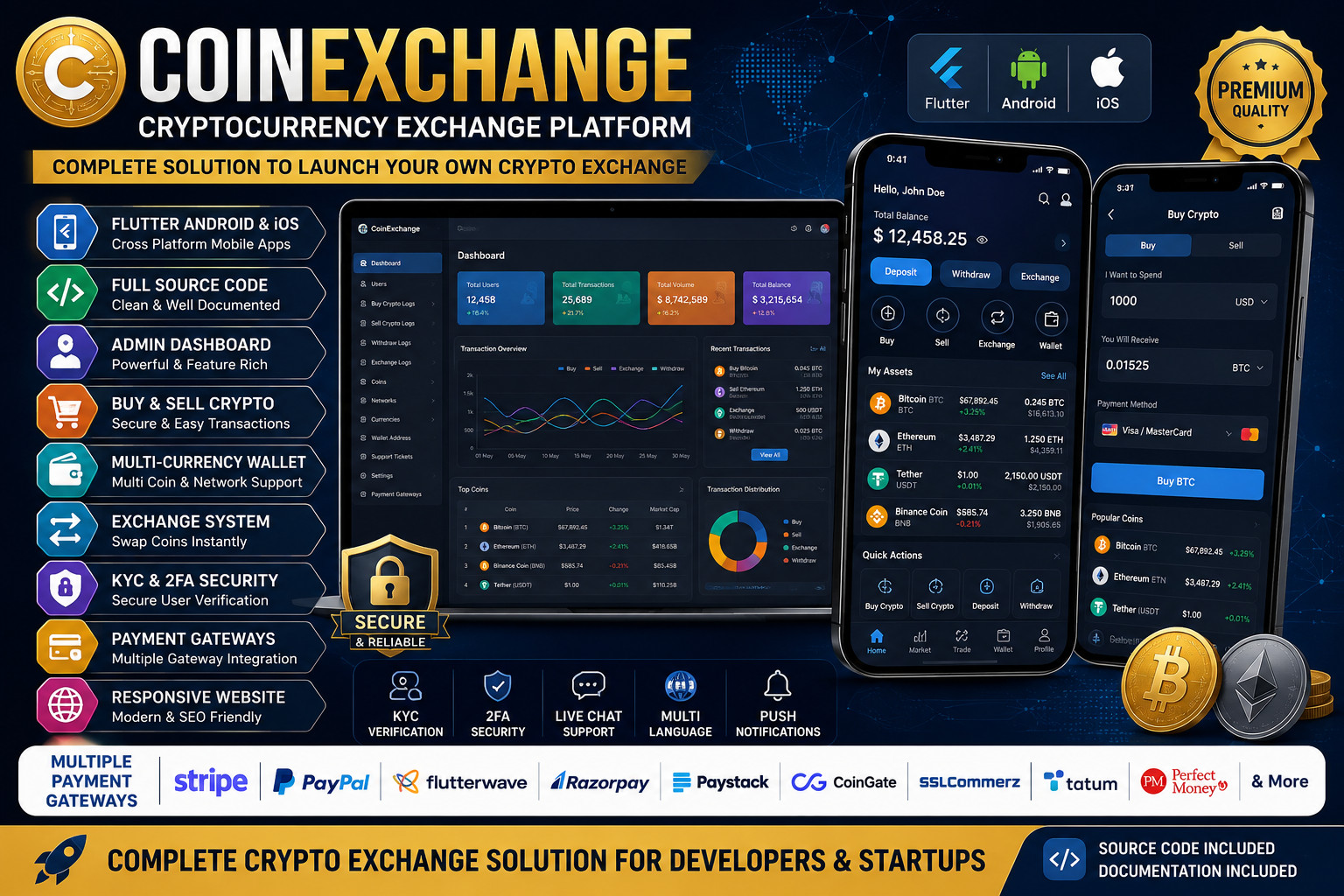 CoinExchange – Crypto Exchange Buy Sell Platform Flutter App Solution + Laravel
