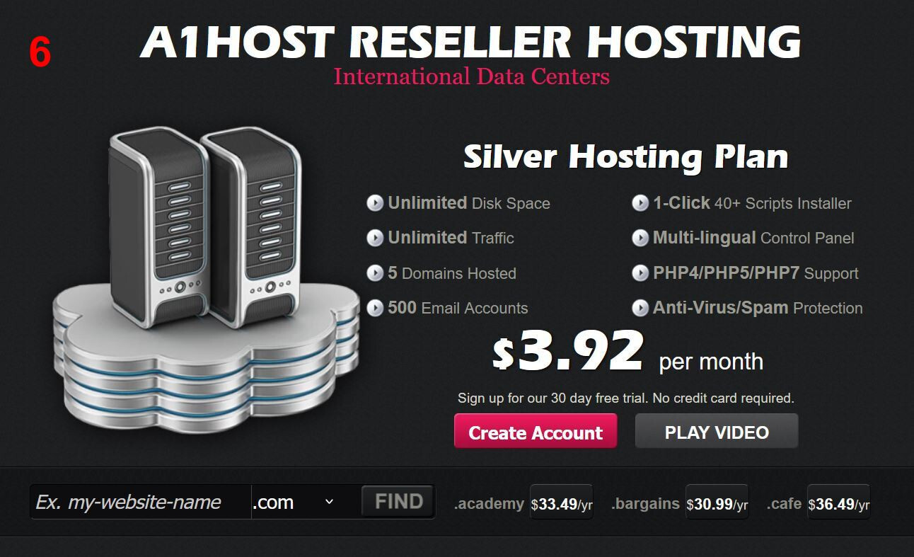 ✅ Complete Turnkey Hosting Business – Theme 1 (24 Themes Included) ✅