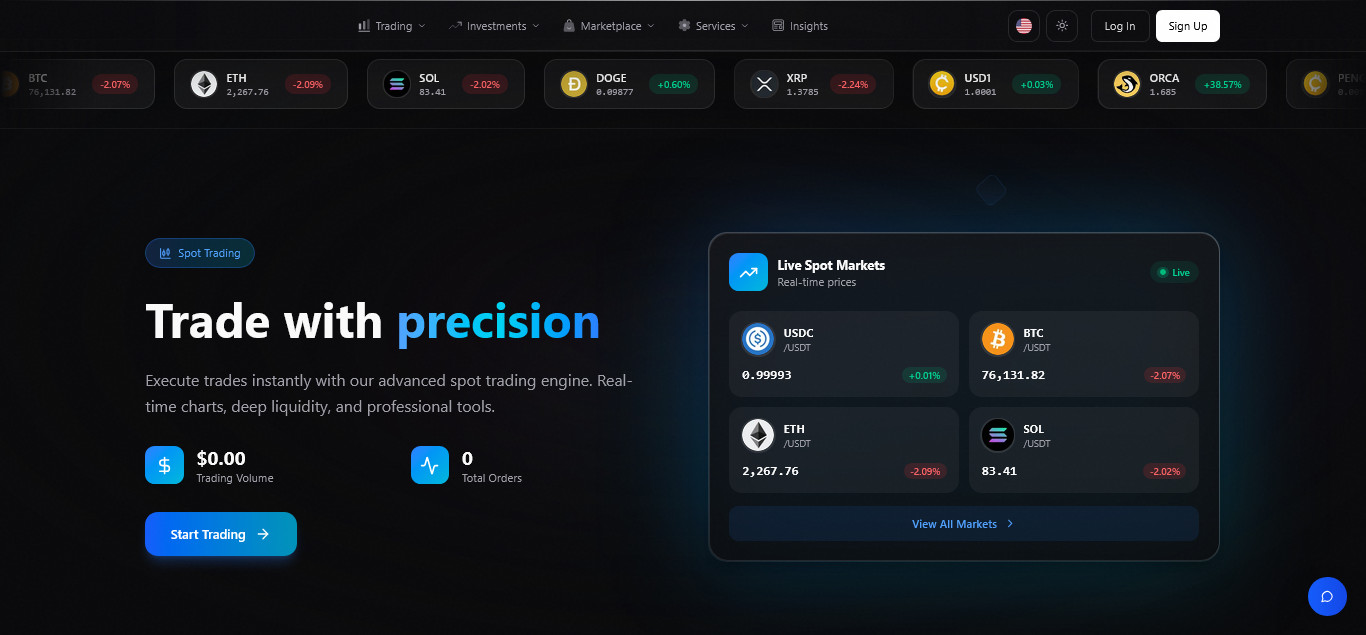 Cryptora – Crypto Trading & Exchange Platform | Spot, Copy, P2P, Binary, Wallets