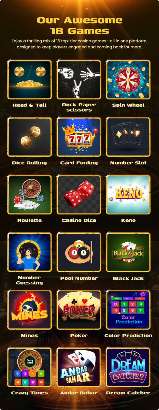 Premium Online Casino & Prediction Platform Website For Sale
