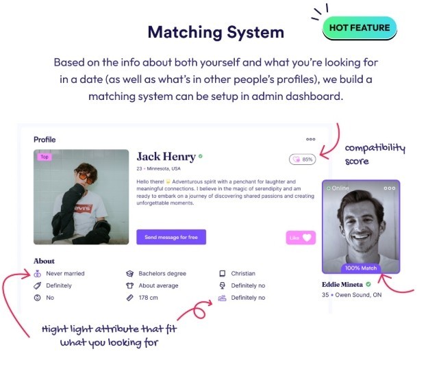 LGBTQ Dating Website For Sale- (HIGH Income Earning With Work)