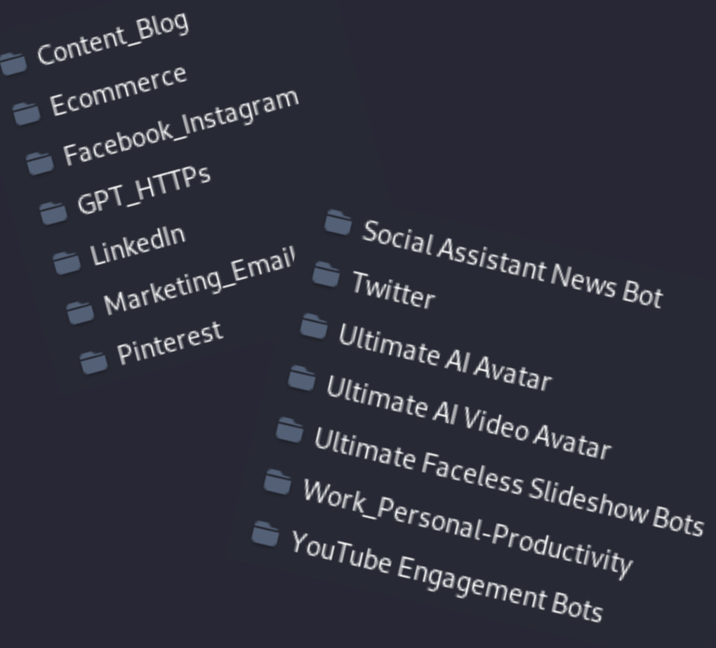 Ultimate A.I. Automation Bundle – Automate Your Entire Workflow Using Make.com