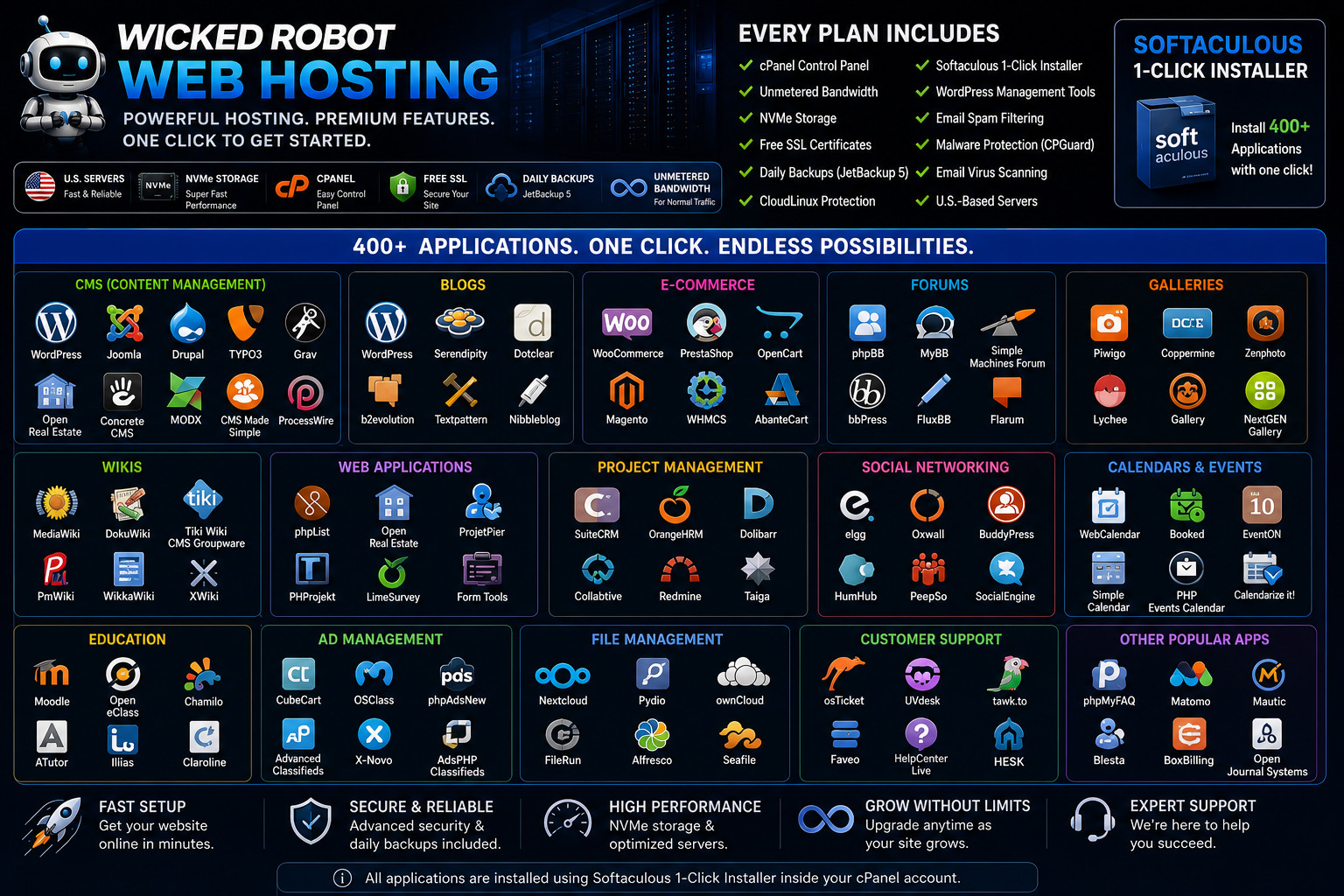 US Sever | cPanel Web Hosting | CloudLinux | 100GB NVMe | SSL + Backups
