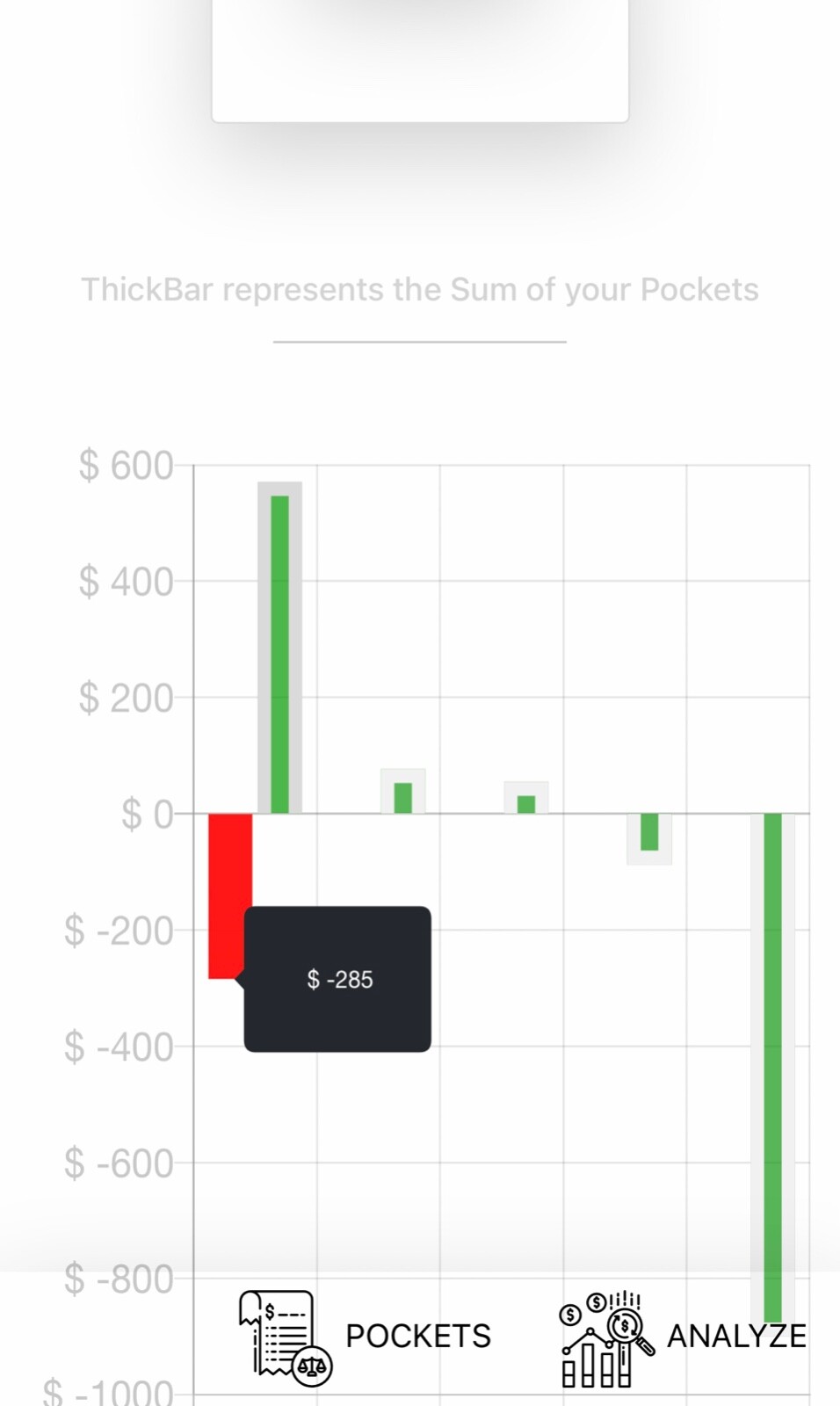 Full Stack Website / Expense Management System / GUI [with source code included]
