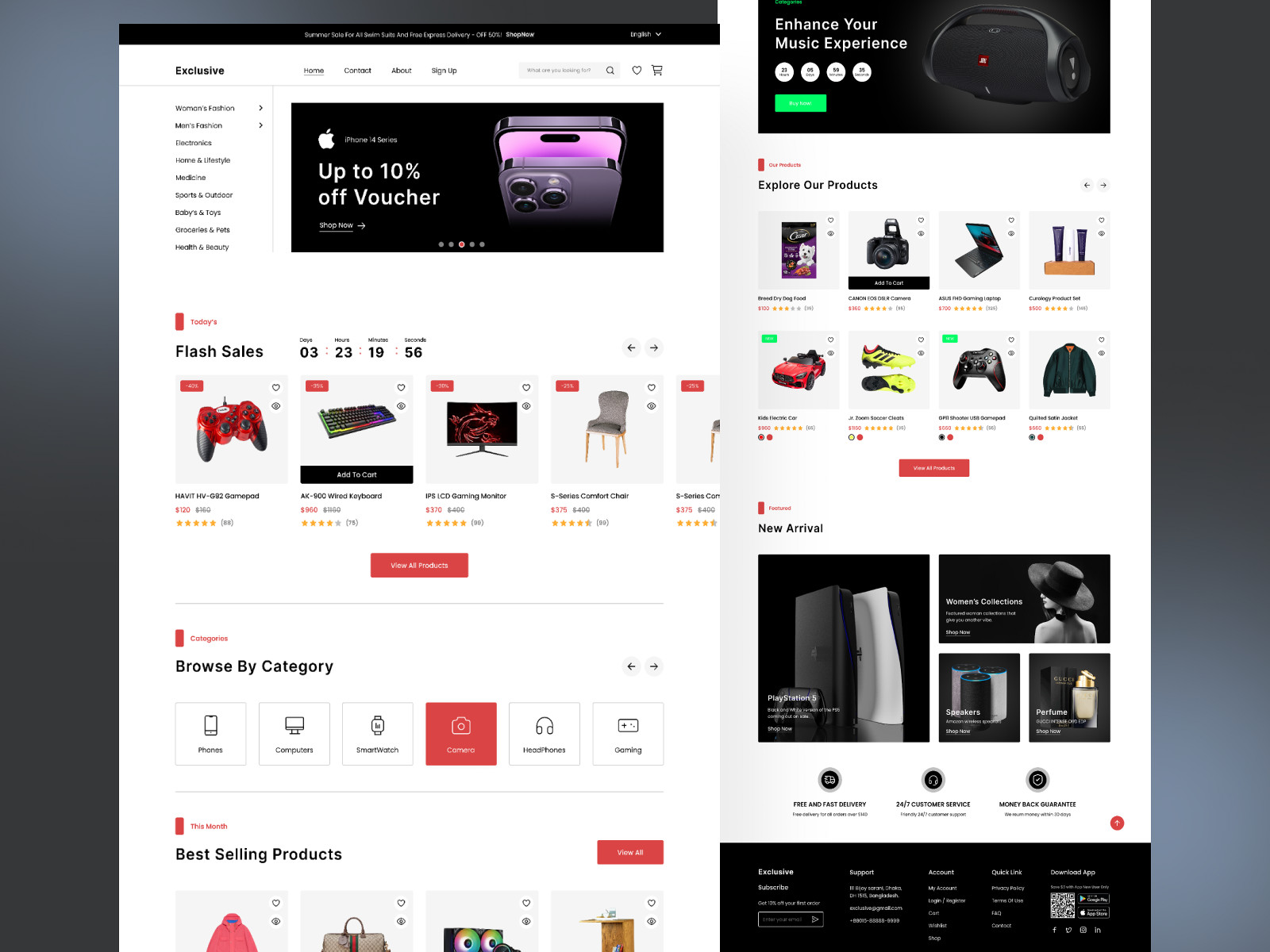 Custom Website Design in Wix Platform